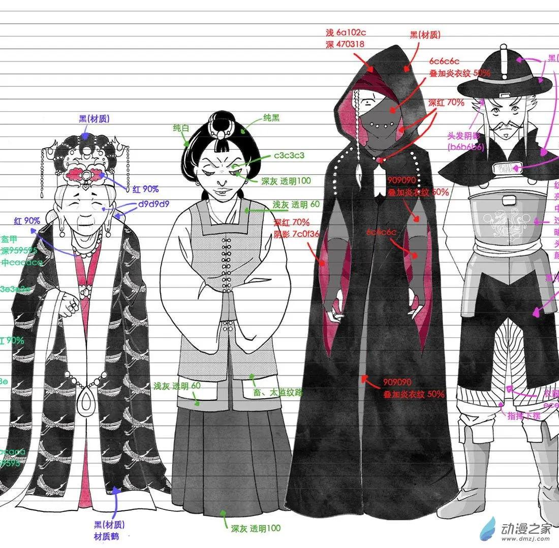 花絮 人设-第59话