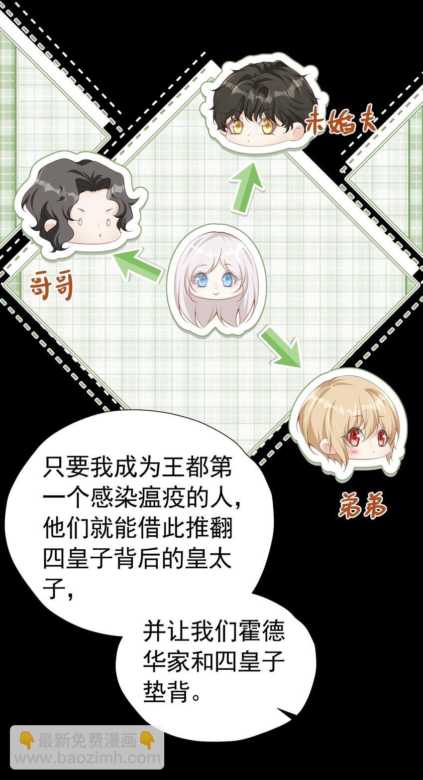 请求结盟 我们来拆散他们吧(1/2)-第43话