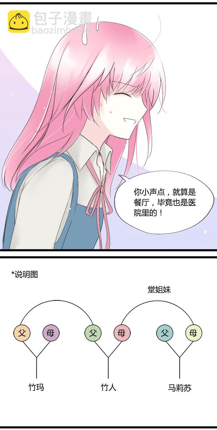 49 失散多年的姐弟-第53话