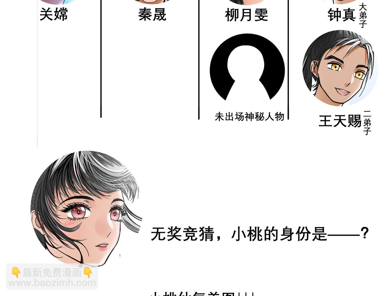 桃花一劫又一劫 - 05 某個海王蠢蠢欲動 - 2