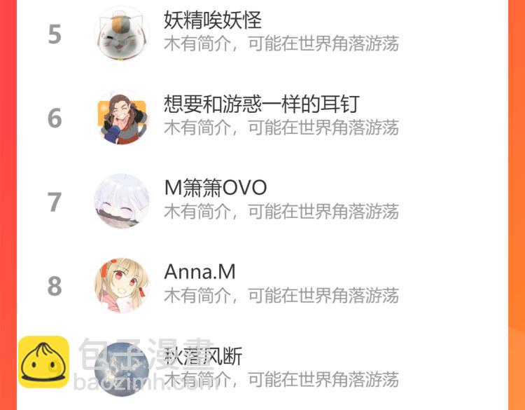 桃與末世之書 - 第98話 傻子竟是我自己(3/3) - 1