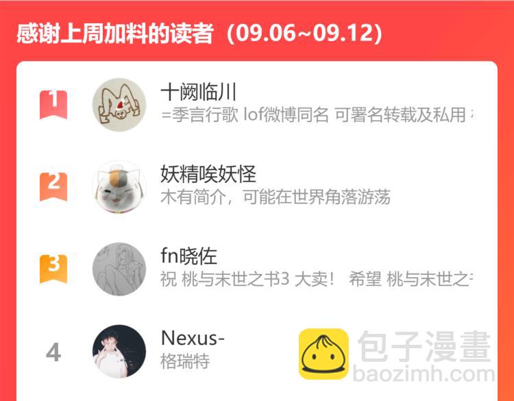 桃與末世之書 - 第100話 老搭檔(2/2) - 7