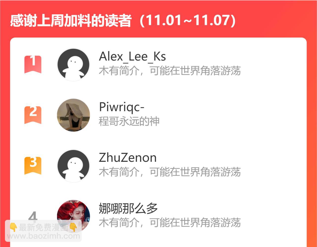 桃與末世之書 - 第105話 只能救一個(3/3) - 5