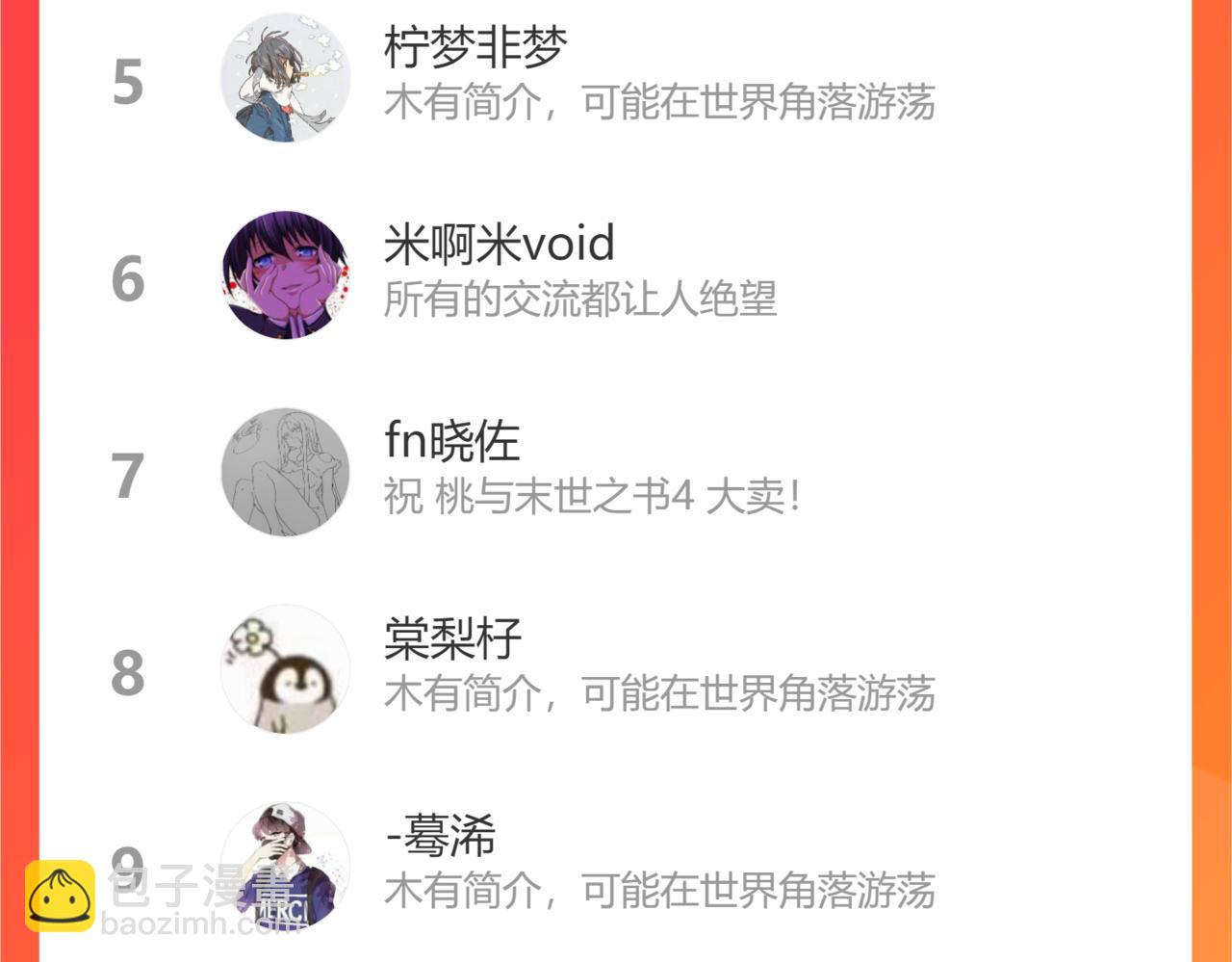 桃與末世之書 - 第105話 只能救一個(3/3) - 1