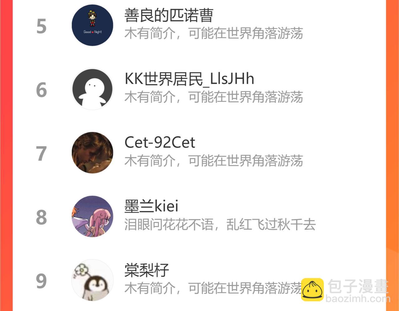 桃與末世之書 - 第107話 去看看太陽(2/2) - 8