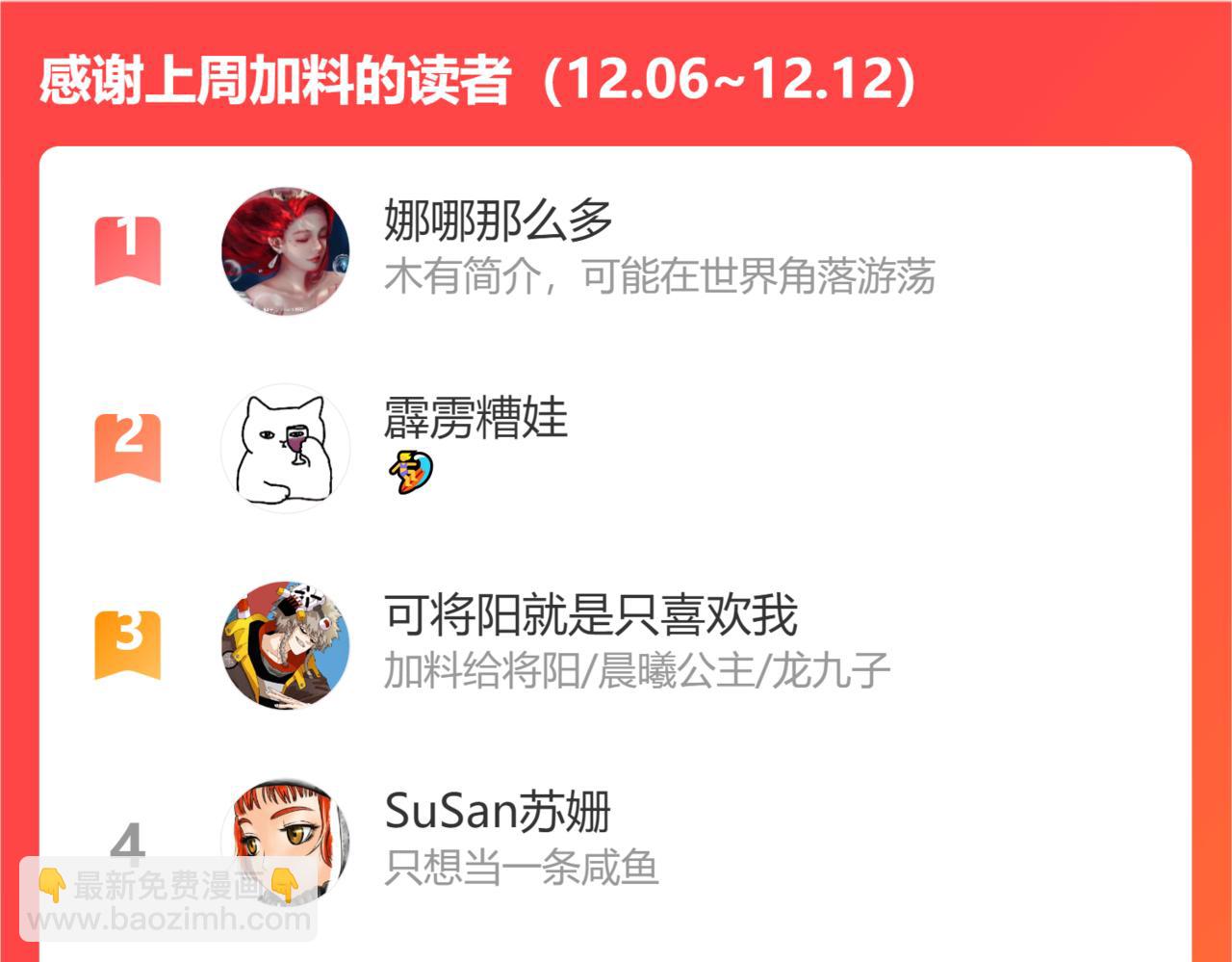 桃與末世之書 - 第109話 海蝶先生(2/2) - 7