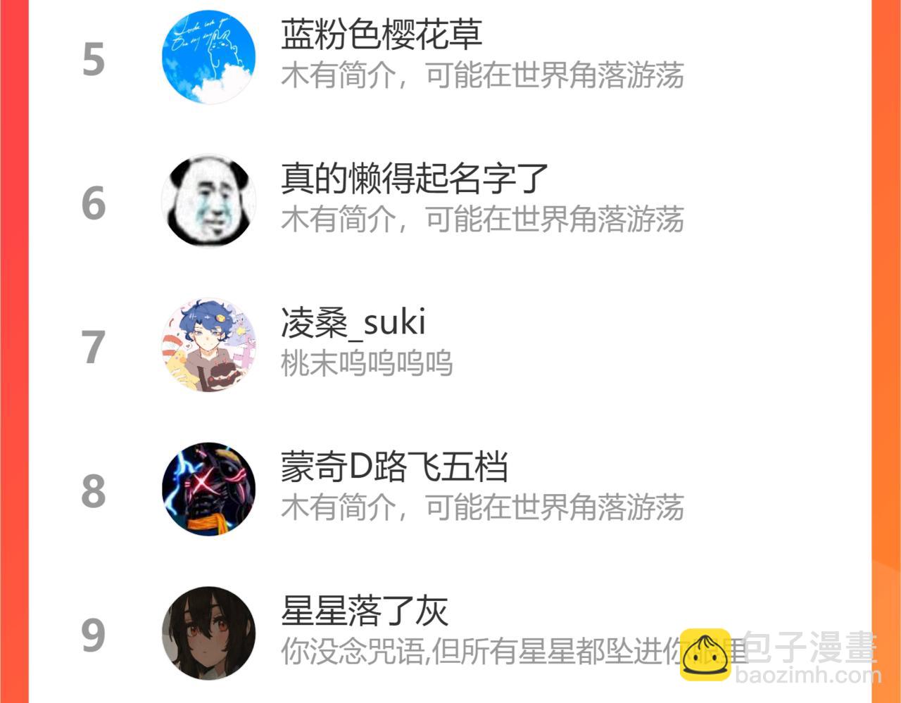 桃與末世之書 - 第109話 海蝶先生(2/2) - 8