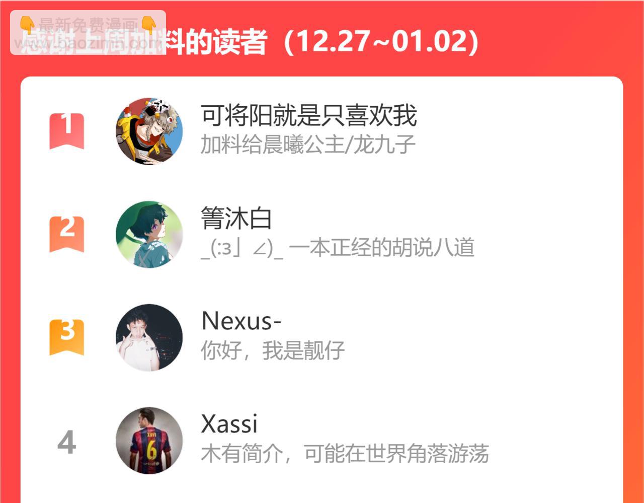 桃與末世之書 - 第111話 下一站，白羽村(2/2) - 7