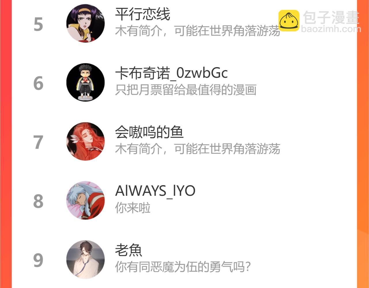 桃與末世之書 - 第111話 下一站，白羽村(2/2) - 8