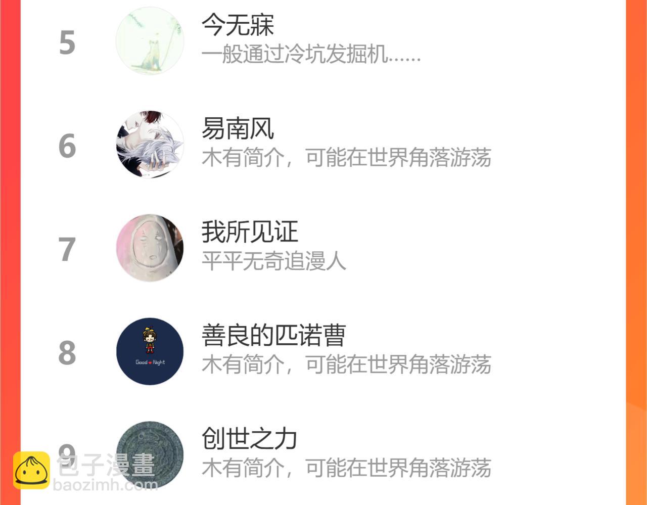 桃與末世之書 - 第114話 伏擊戰(2/2) - 8