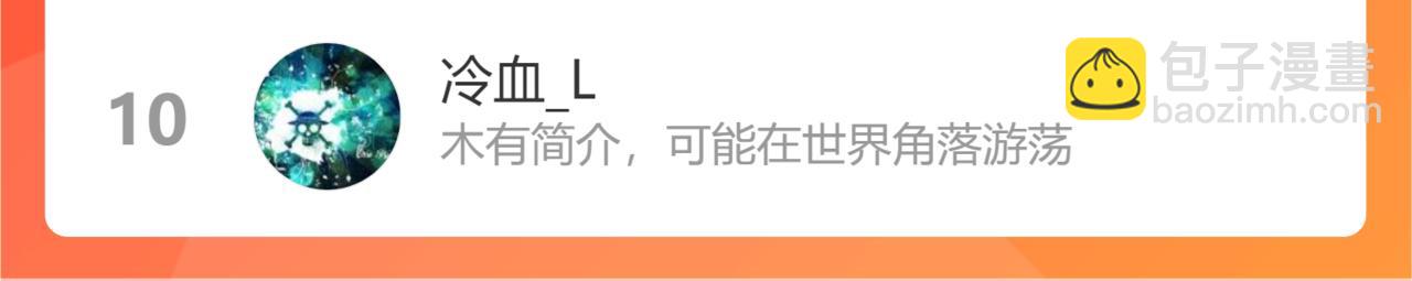 桃與末世之書 - 第114話 伏擊戰(2/2) - 1