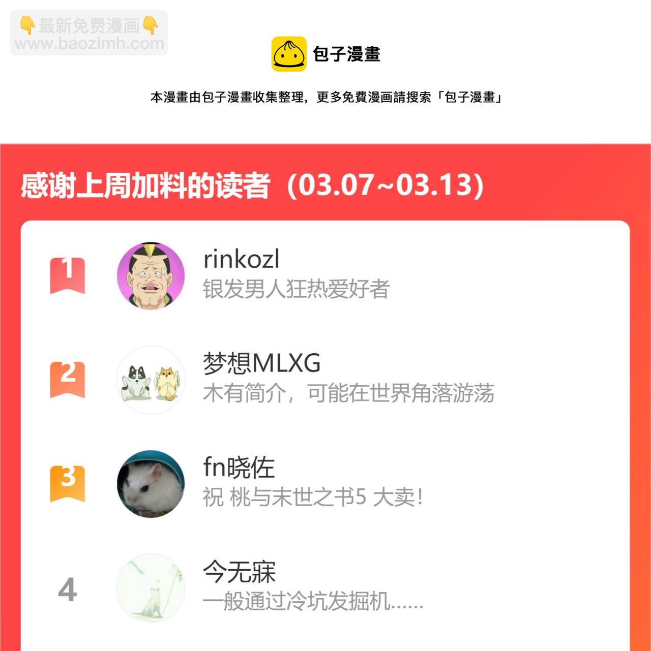 桃與末世之書 - 第118話 虛無之境(2/2) - 3