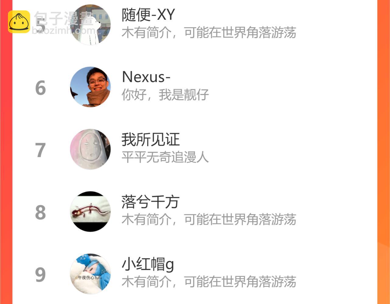 桃與末世之書 - 第118話 虛無之境(2/2) - 4