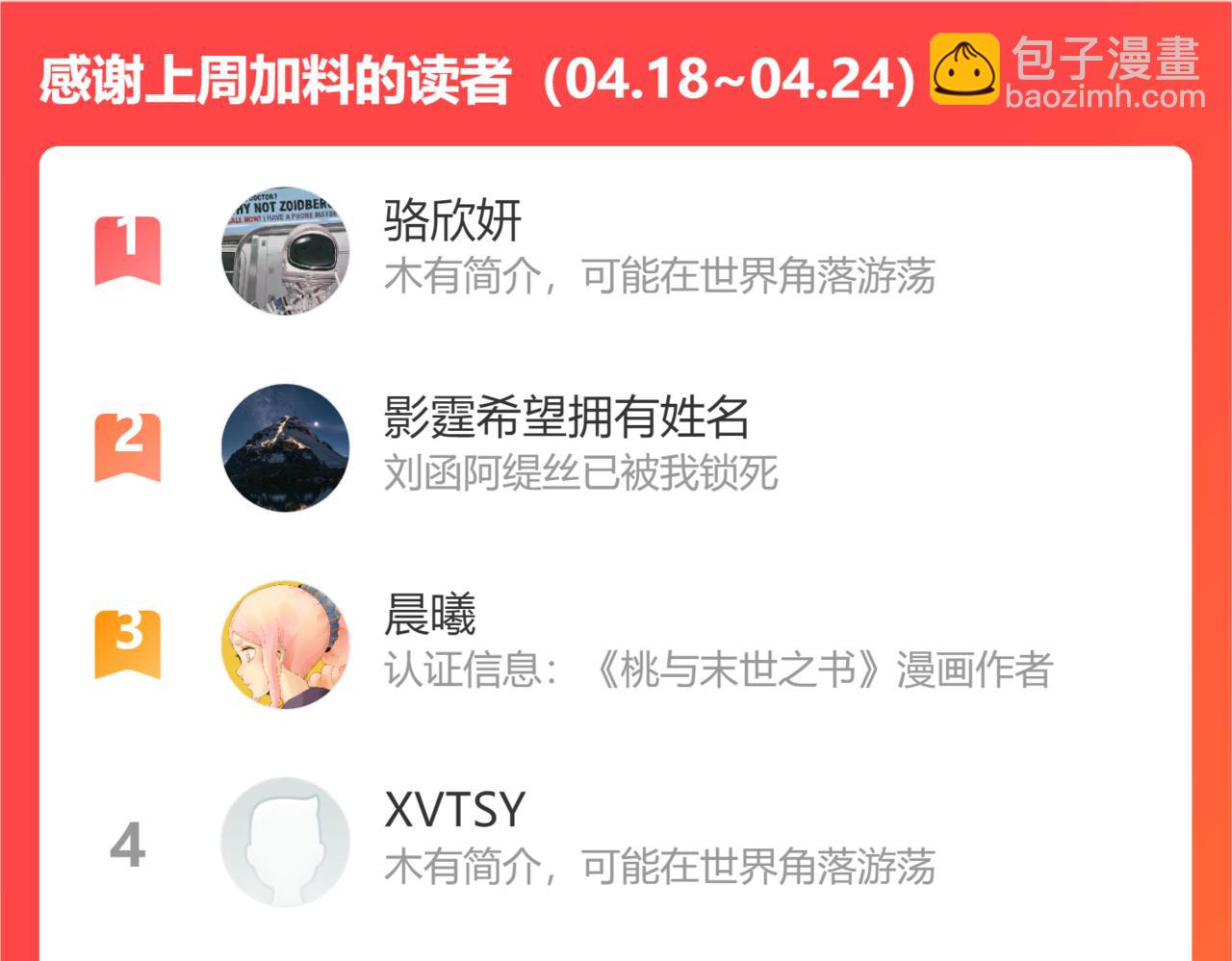 桃與末世之書 - 第122話 一定要贏啊！(3/3) - 4