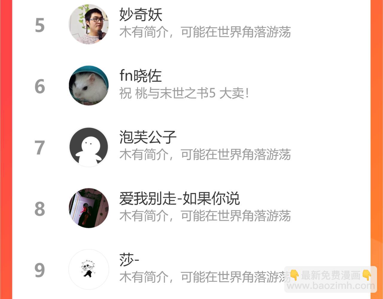 桃與末世之書 - 第122話 一定要贏啊！(3/3) - 1