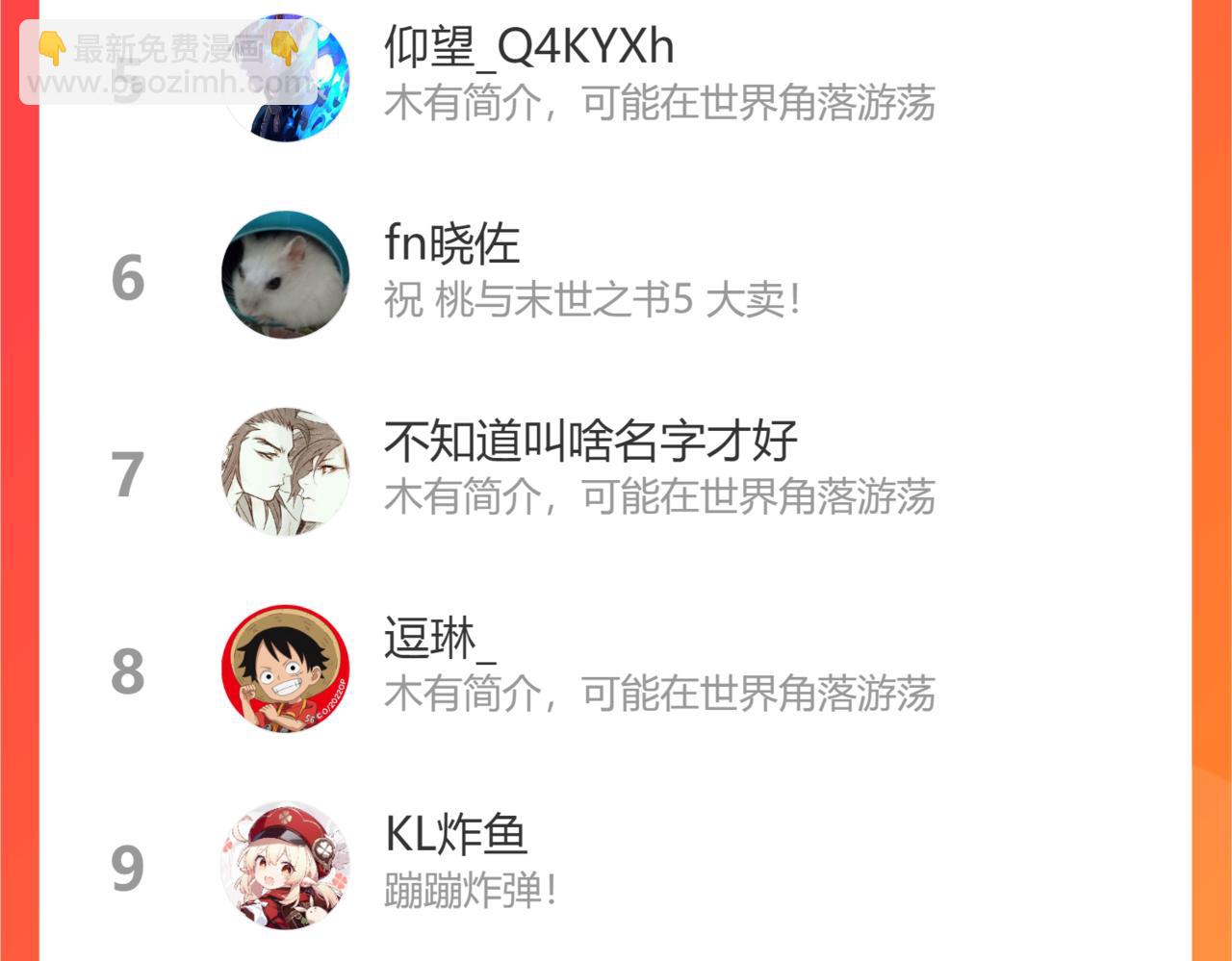 桃與末世之書 - 第124話 絕對的主角(3/3) - 4