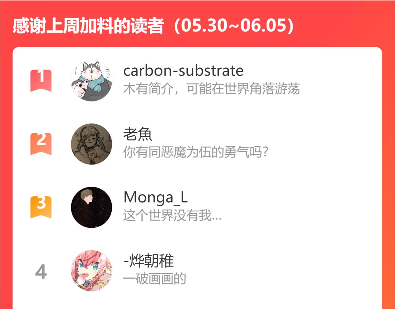 桃與末世之書 - 第126話 送葬百合(3/3) - 2