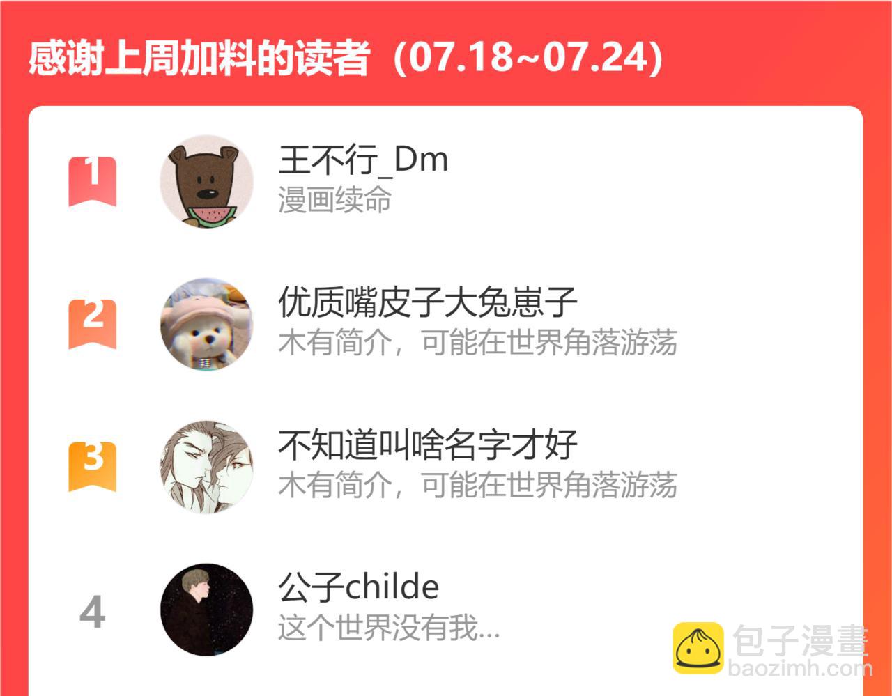 桃與末世之書 - 第131話 我還能救大家(3/3) - 2