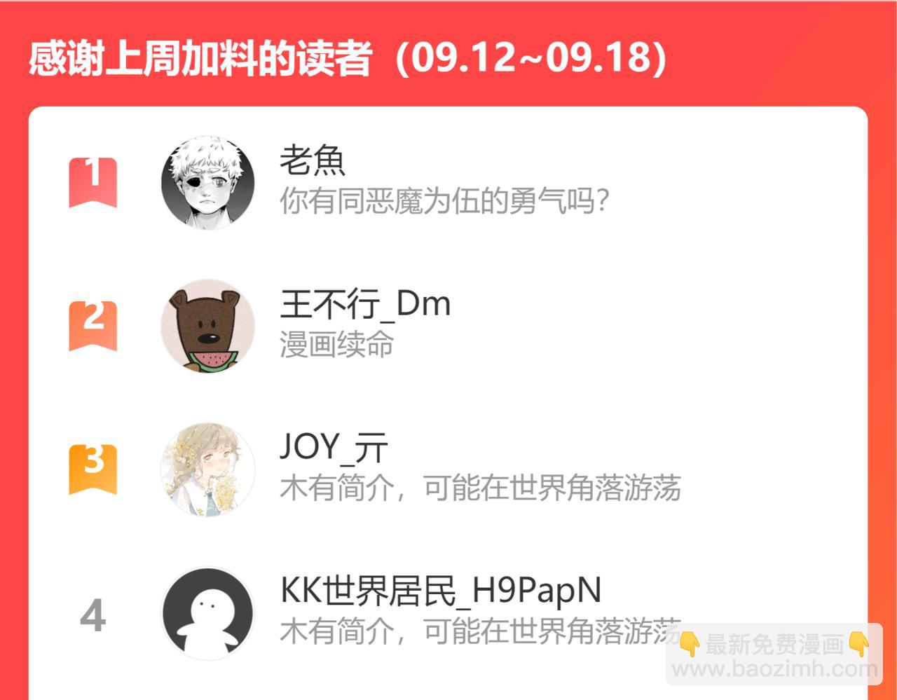 桃與末世之書 - 第135話 不要動我的蜂蜜！(2/2) - 7