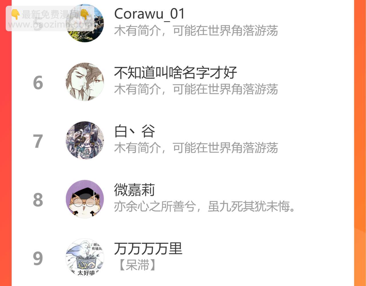 桃與末世之書 - 第135話 不要動我的蜂蜜！(2/2) - 8