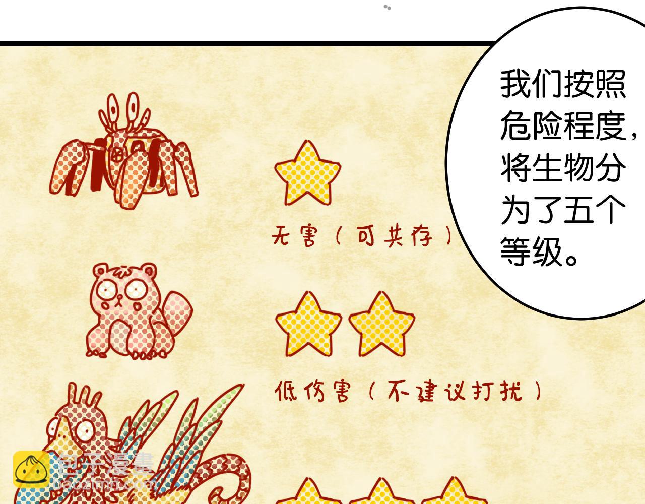 桃與末世之書 - 第137話 未知大陸的冒險(1/2) - 2