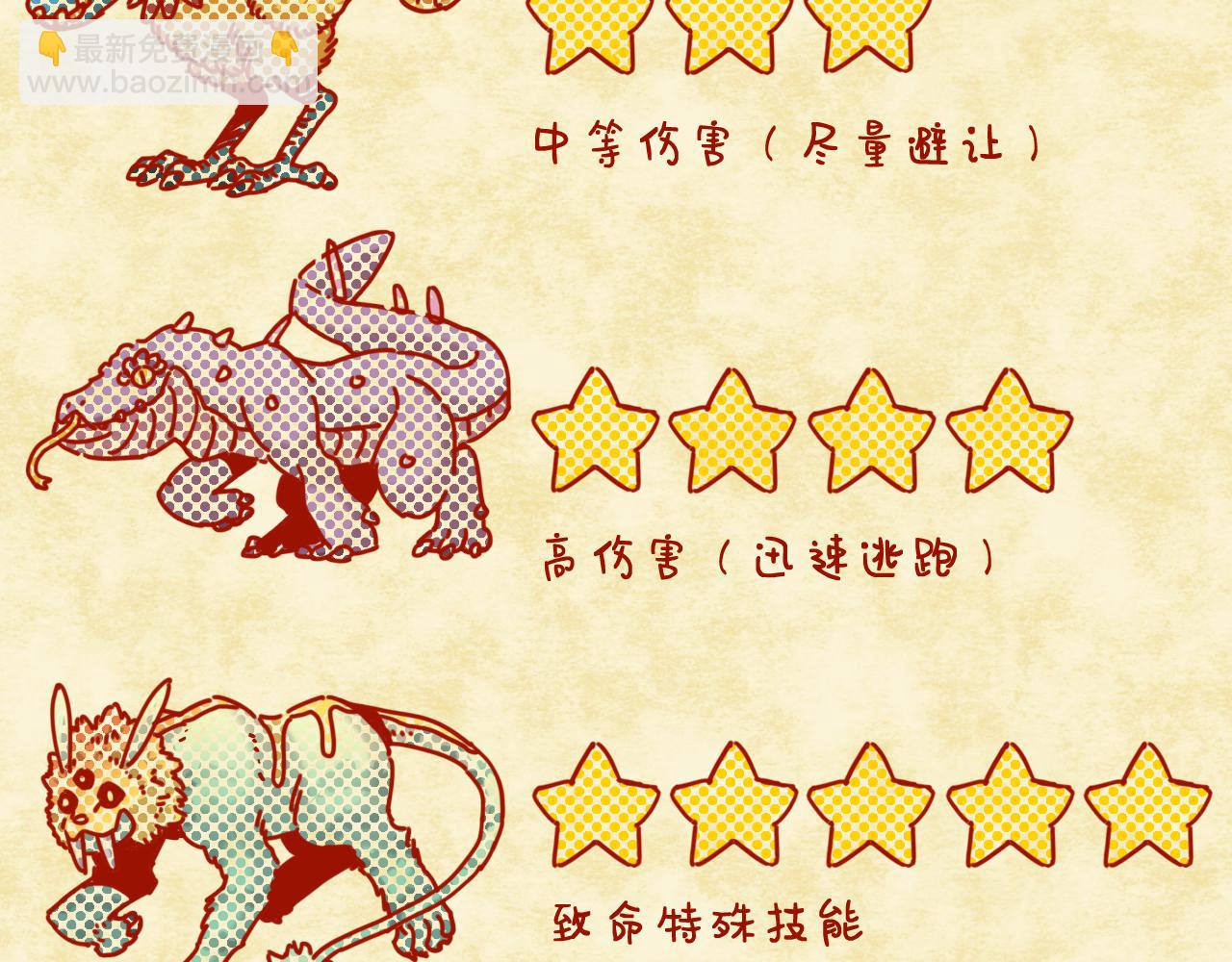 桃與末世之書 - 第137話 未知大陸的冒險(1/2) - 3