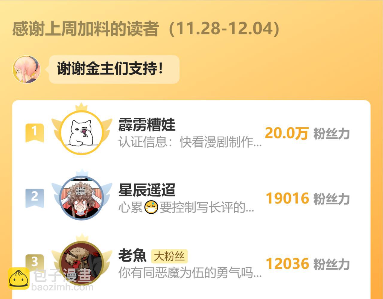 桃與末世之書 - 第143話 未來靈水(2/2) - 7