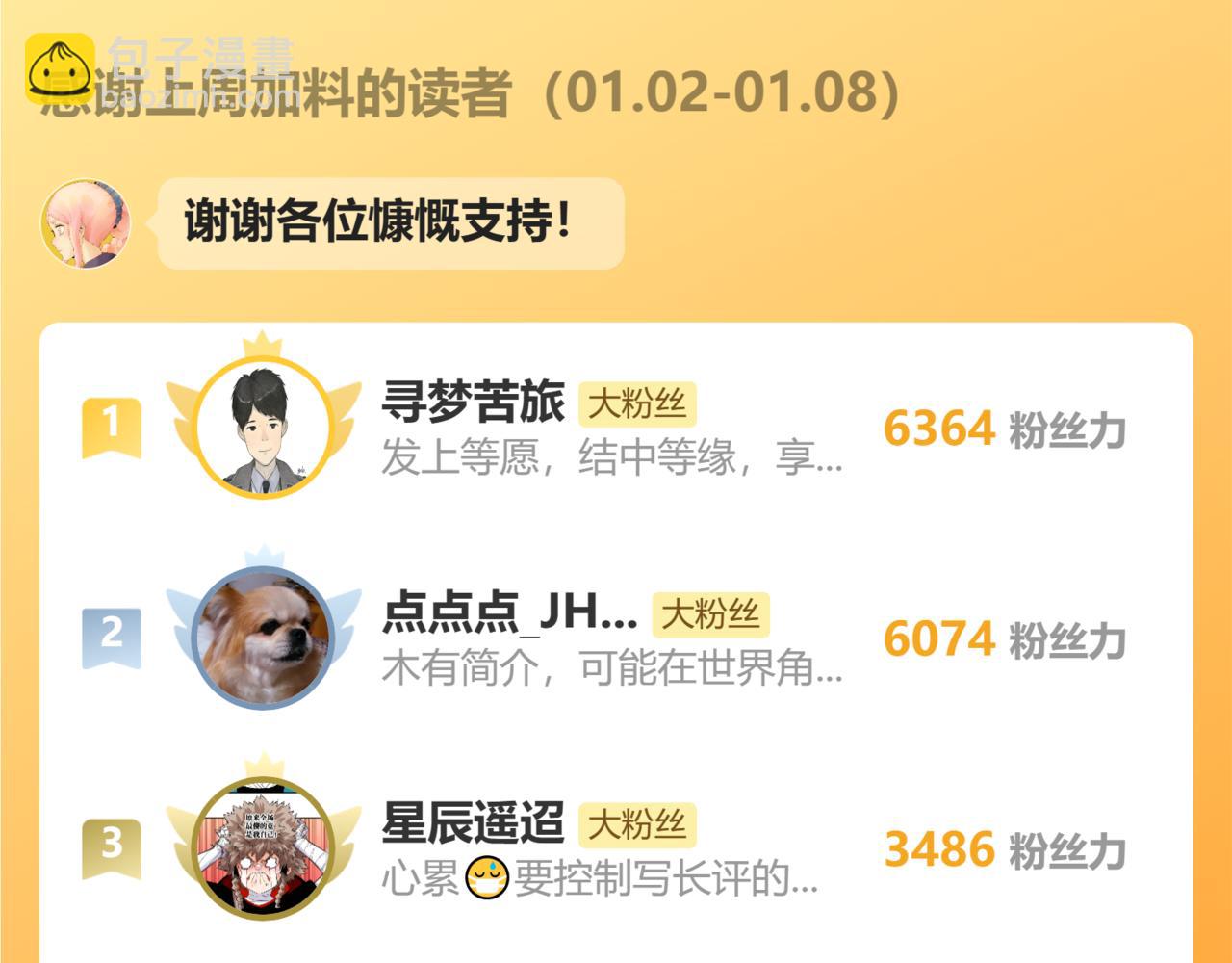 桃與末世之書 - 第145話 最大的阻礙(3/3) - 4