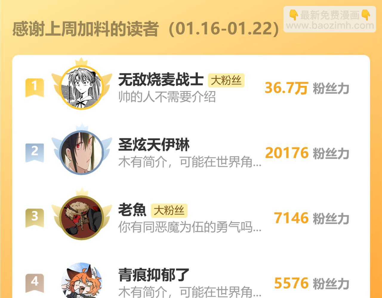 桃與末世之書 - 第147話 抓捕預見獸(3/3) - 3