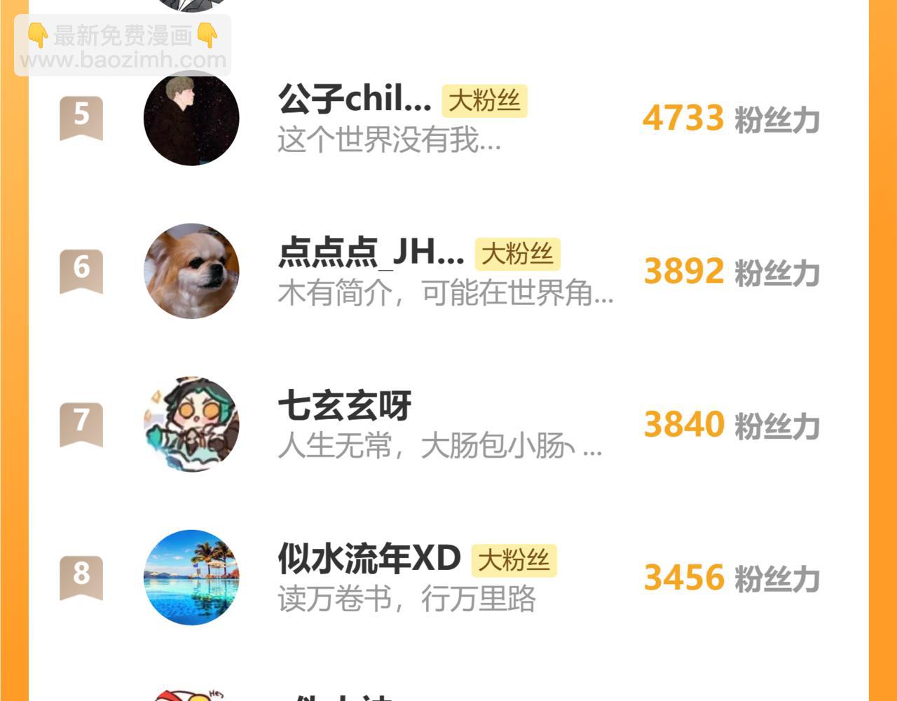 桃與末世之書 - 第147話 抓捕預見獸(3/3) - 4