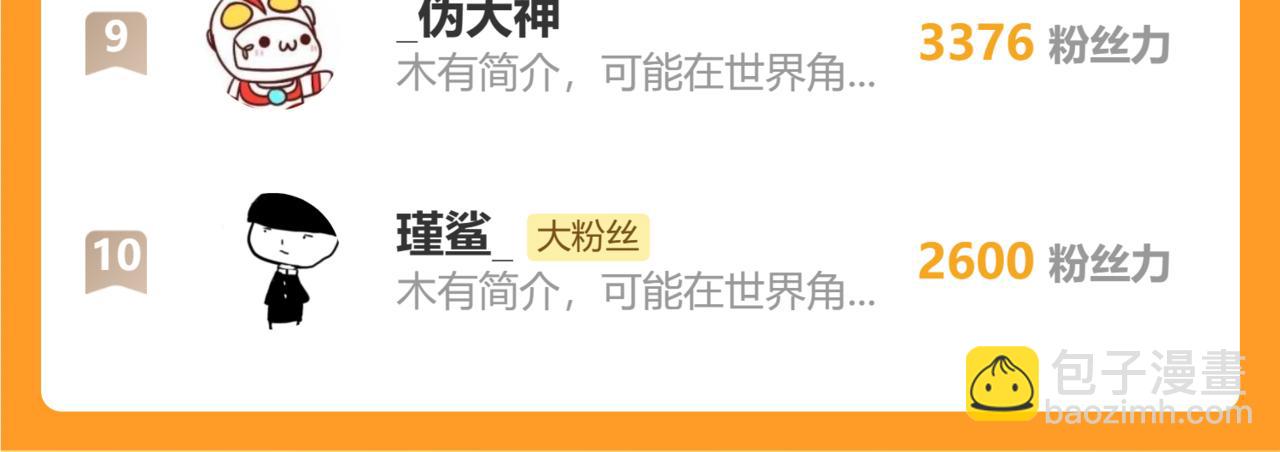 桃與末世之書 - 第147話 抓捕預見獸(3/3) - 1