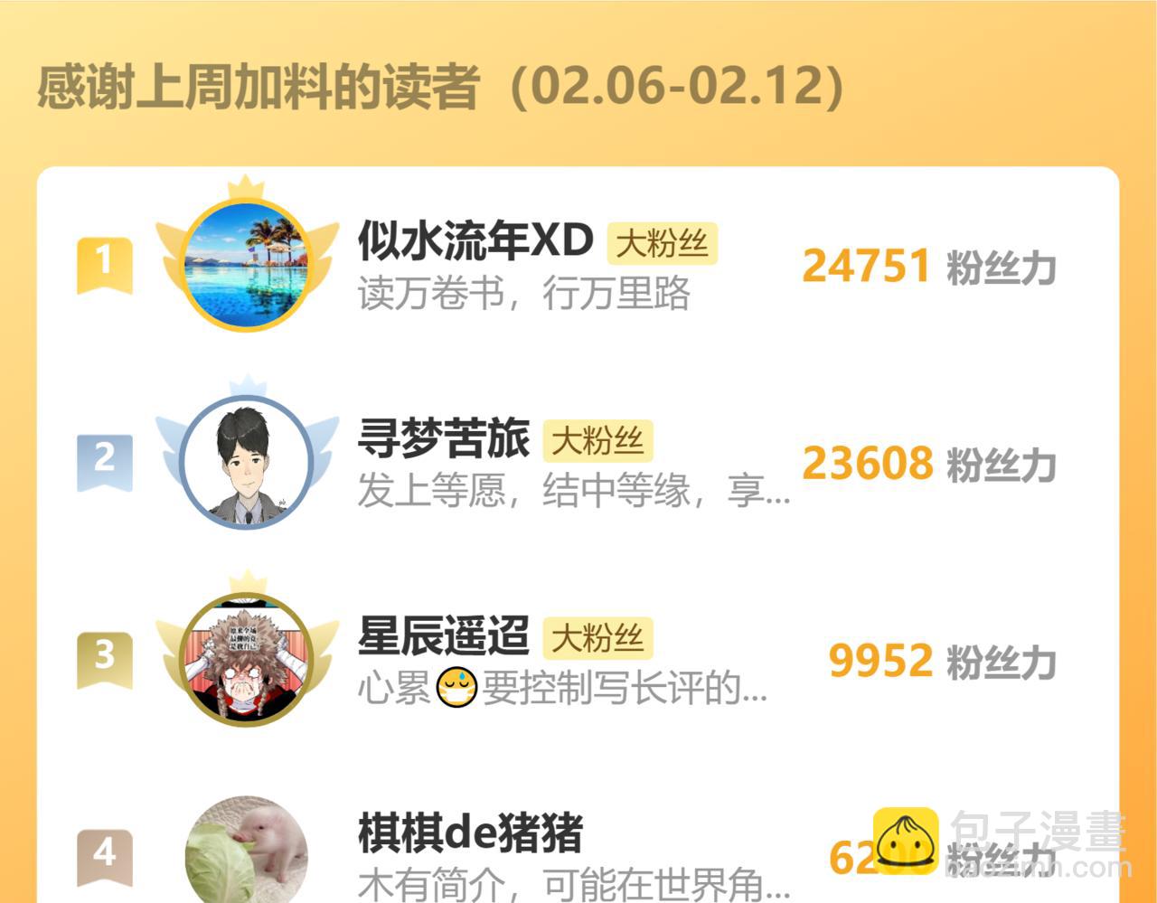 桃與末世之書 - 第149話 引力之籠(3/3) - 4