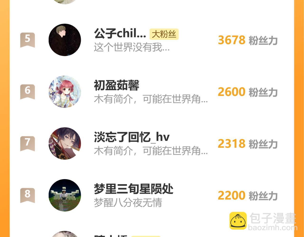 桃與末世之書 - 第149話 引力之籠(3/3) - 1