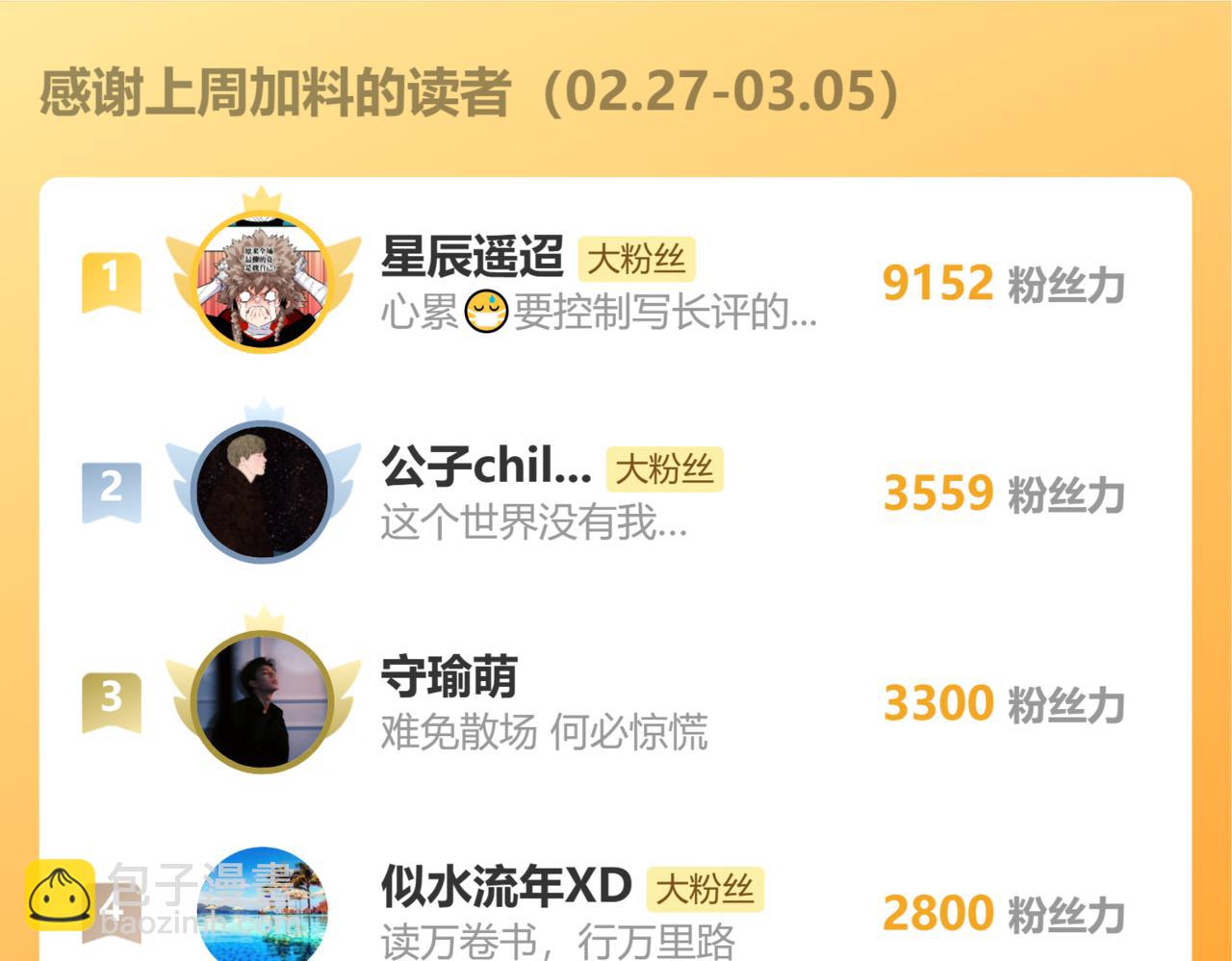 桃與末世之書 - 第151話 響尾的實力(3/3) - 3