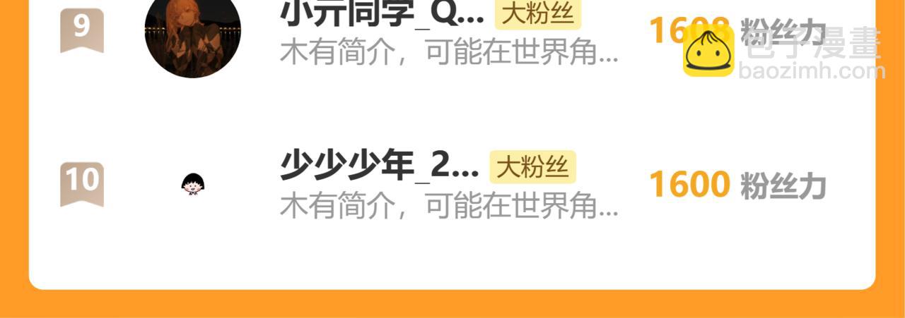 桃與末世之書 - 第151話 響尾的實力(3/3) - 5