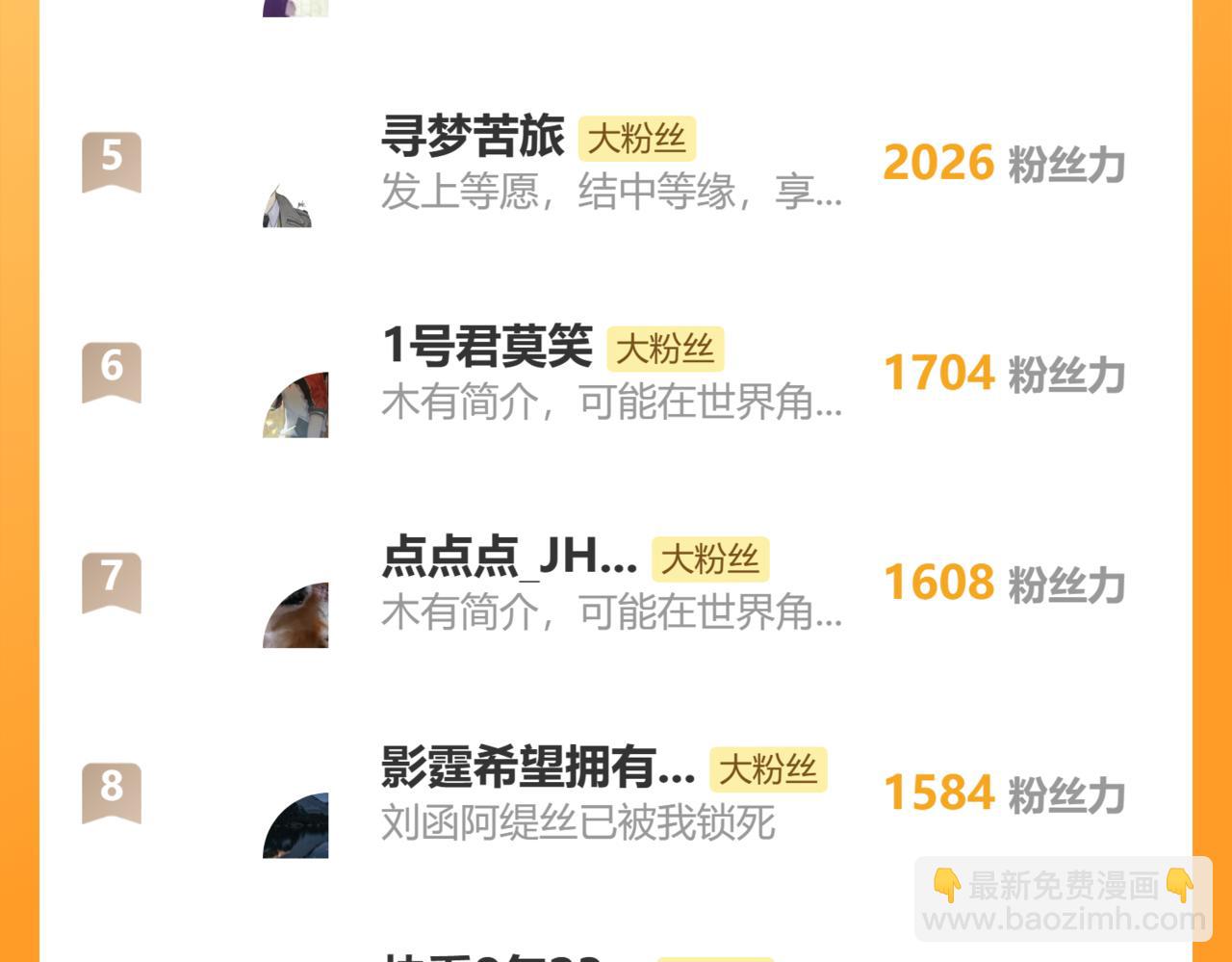 桃與末世之書 - 第153話 猛獸！(3/3) - 1