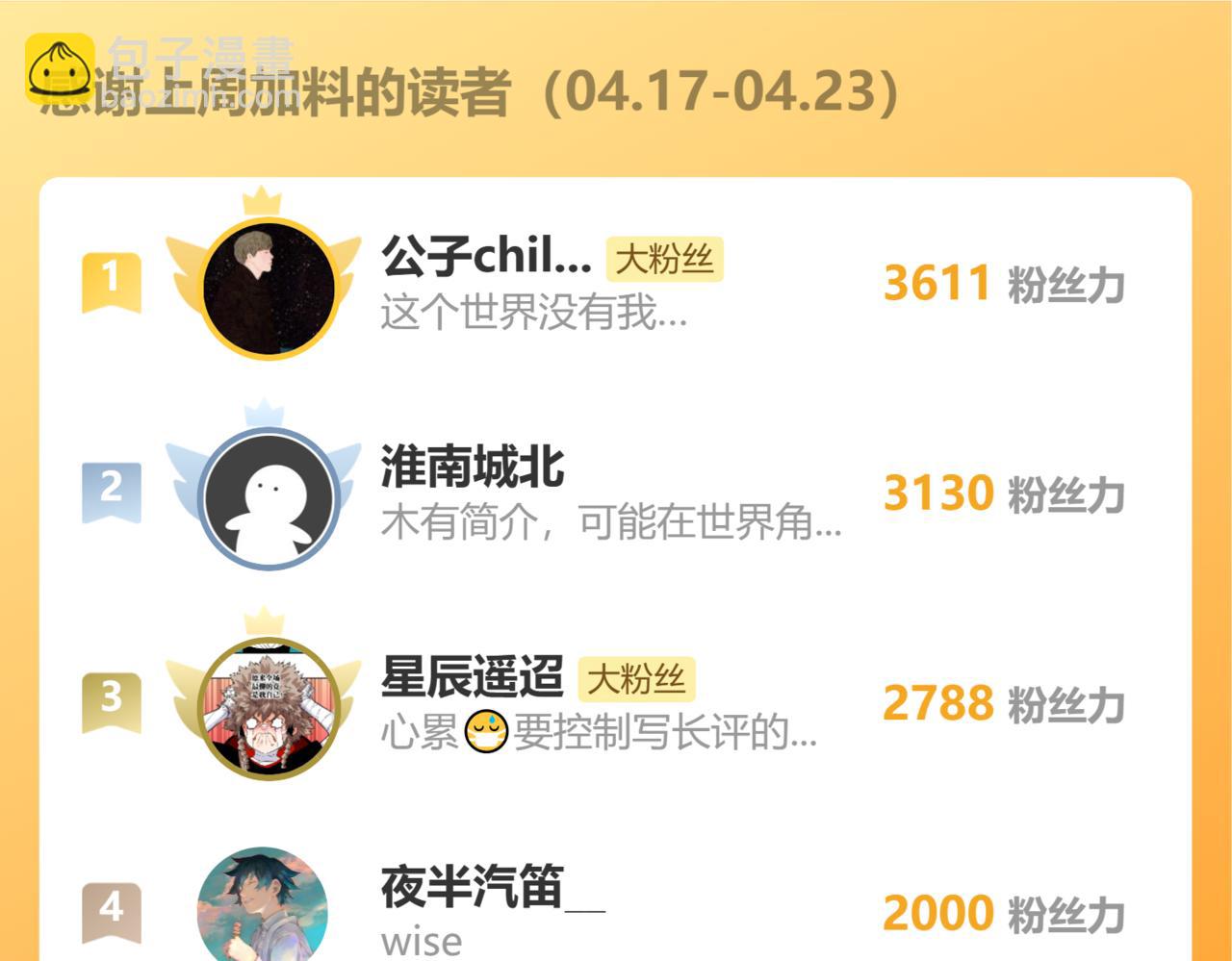 桃與末世之書 - 第155話 炎流VS軍閥(3/3) - 2