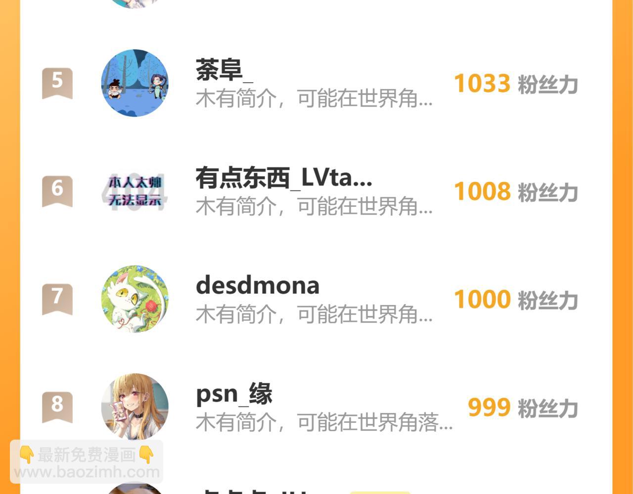 桃與末世之書 - 第155話 炎流VS軍閥(3/3) - 3