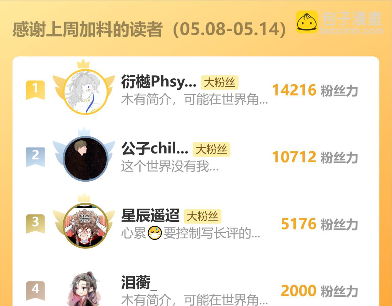 桃與末世之書 - 第157話 男孩的秘密(3/3) - 3