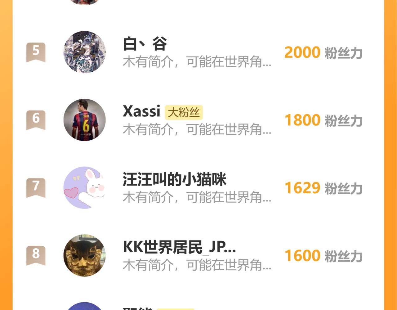 桃與末世之書 - 第157話 男孩的秘密(3/3) - 4