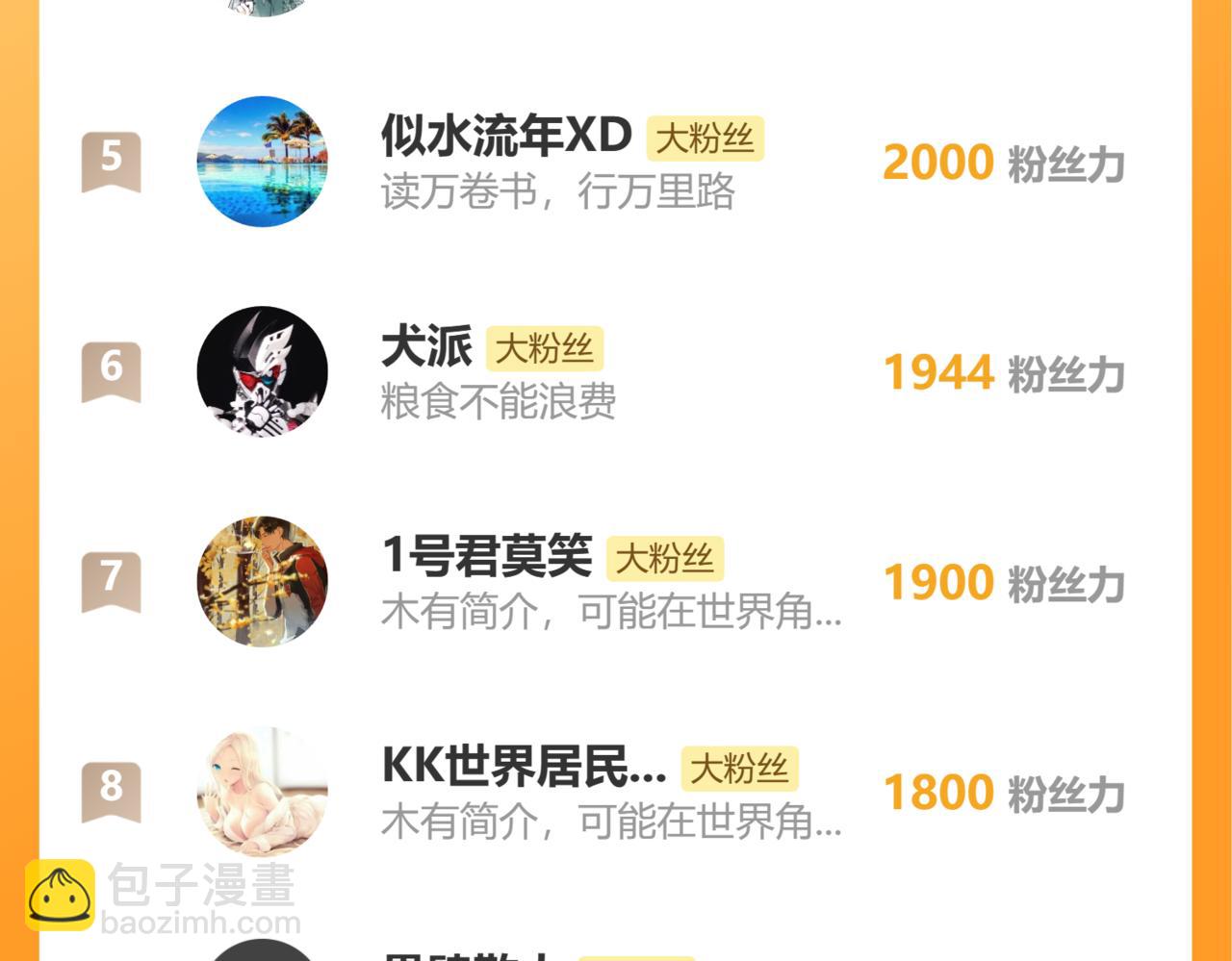 桃與末世之書 - 第159話 全體覆滅(3/3) - 1