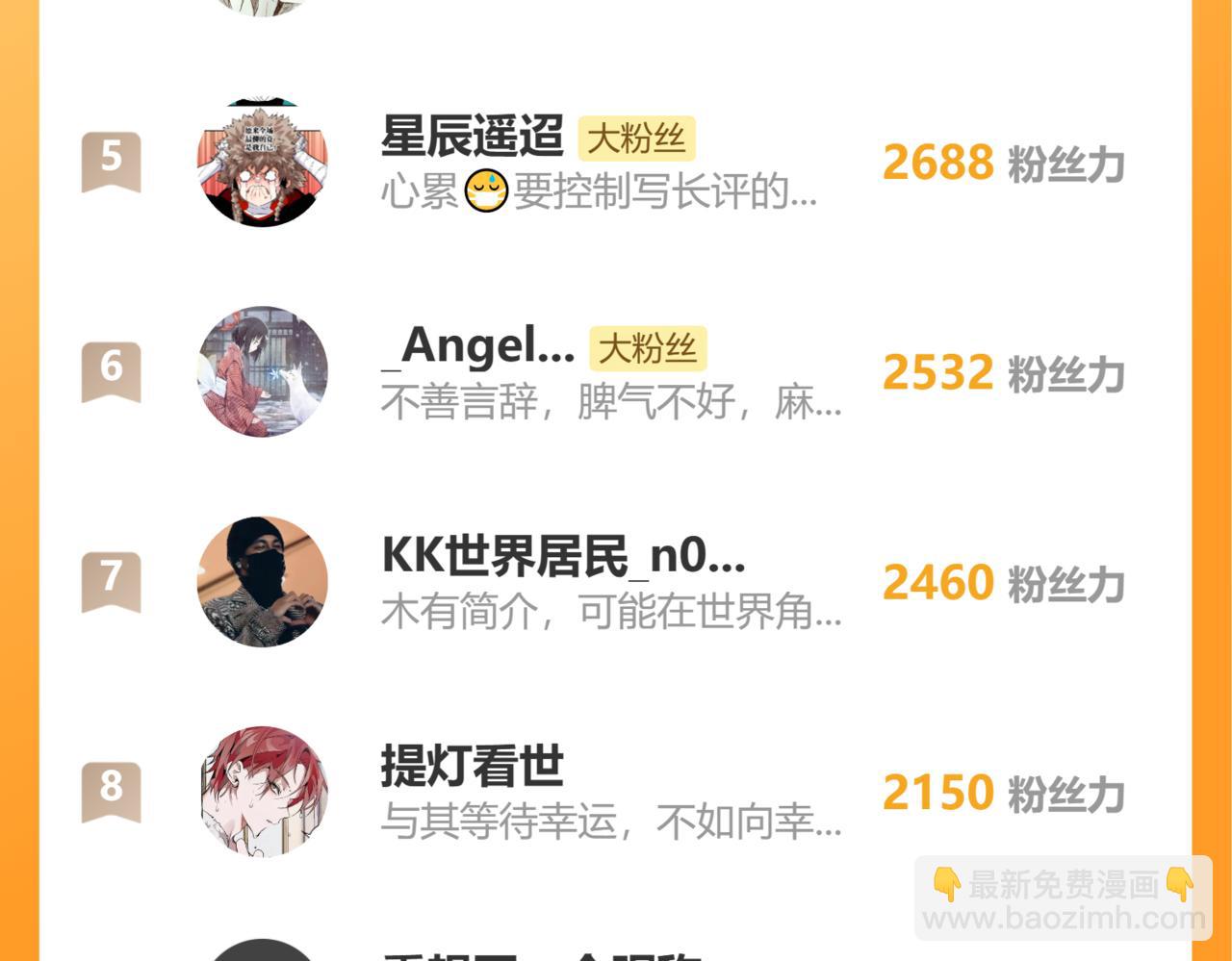 桃與末世之書 - 第162話 並肩作戰(2/2) - 8