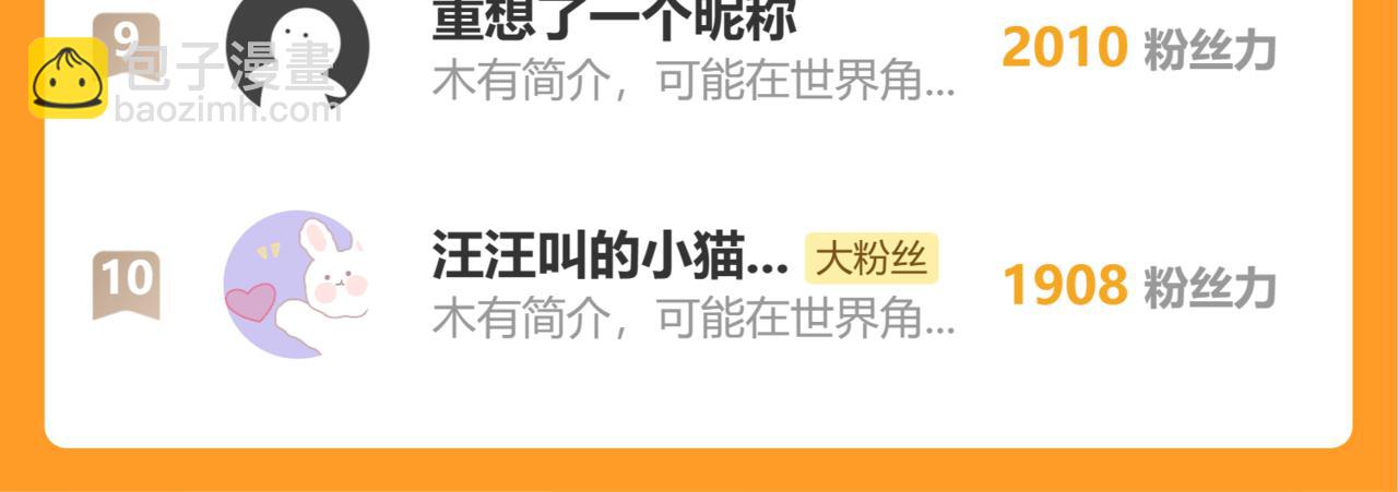 桃與末世之書 - 第162話 並肩作戰(2/2) - 1