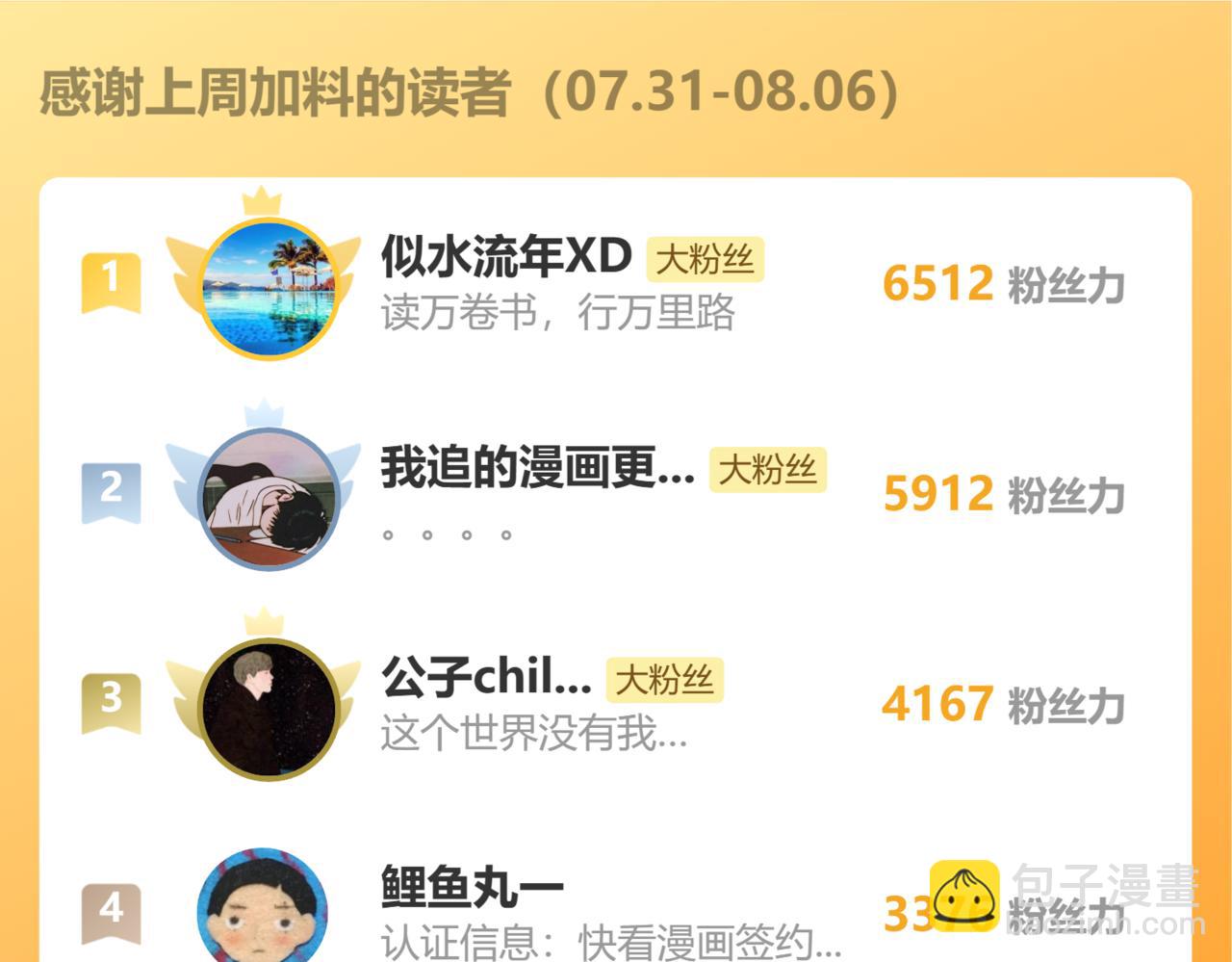 桃與末世之書 - 第164話 最後的計策(3/3) - 3