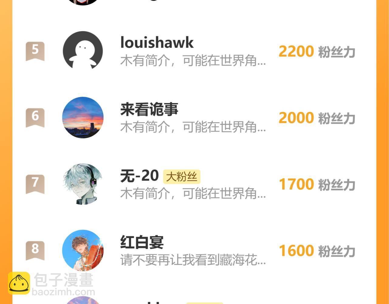 桃與末世之書 - 第165話 神祇與神祇(2/2) - 8