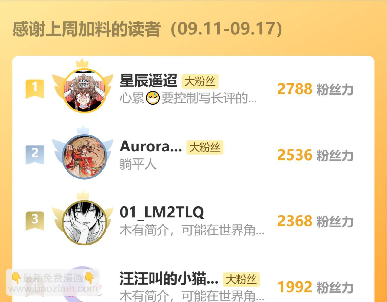 桃與末世之書 - 第168話 談判破裂(2/2) - 6