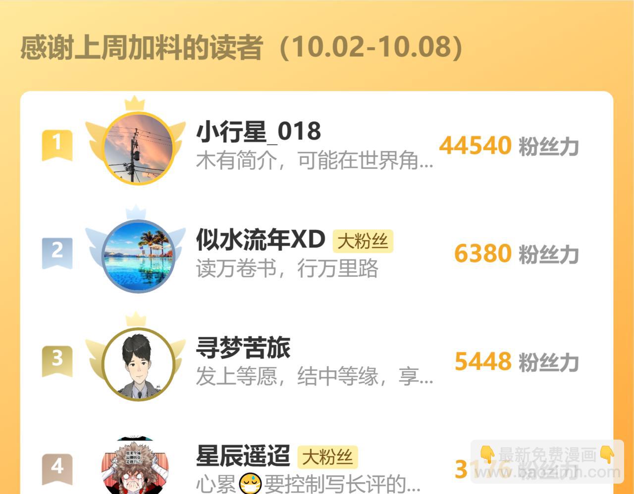 桃與末世之書 - 第170話 三座神廟(3/3) - 3