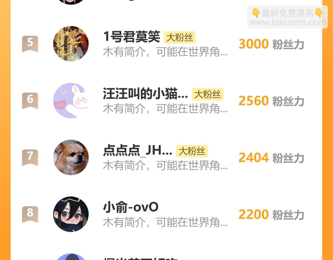 桃與末世之書 - 第170話 三座神廟(3/3) - 1