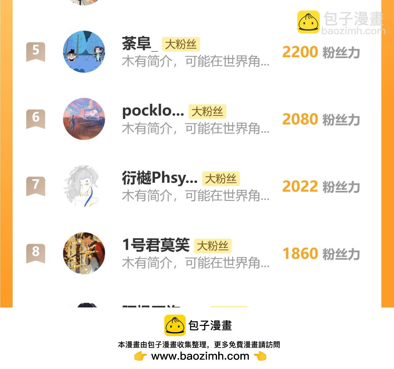 桃與末世之書 - 第172話 鳴與靜(2/3) - 6