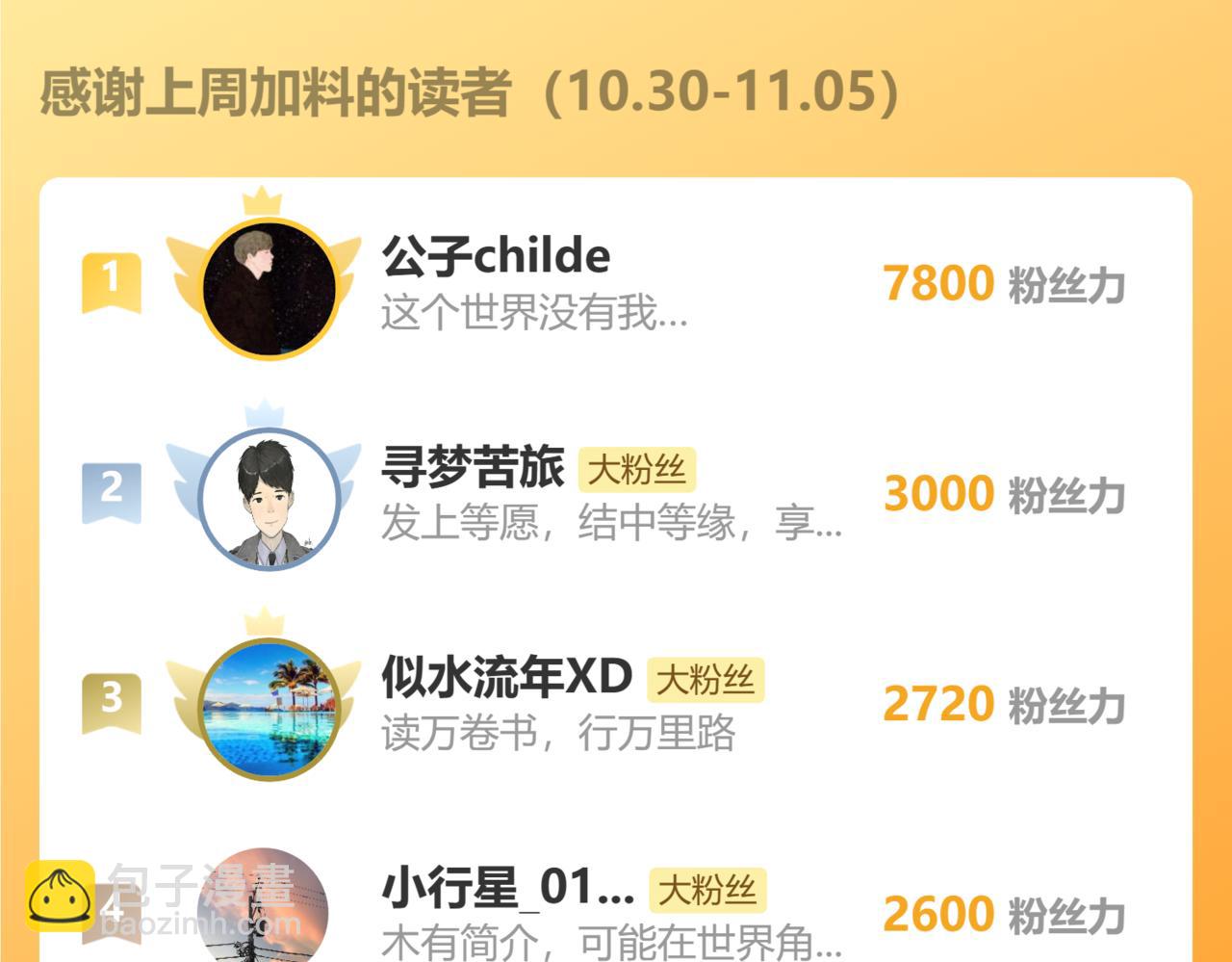 桃與末世之書 - 第172話 鳴與靜(2/3) - 5